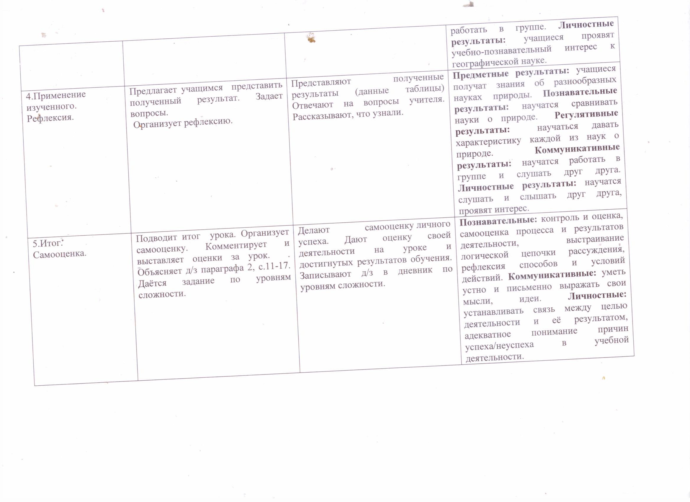 Технологическая карта урока географии в соответствии с ФГОС стр 2