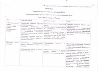 Современный урок стр 1